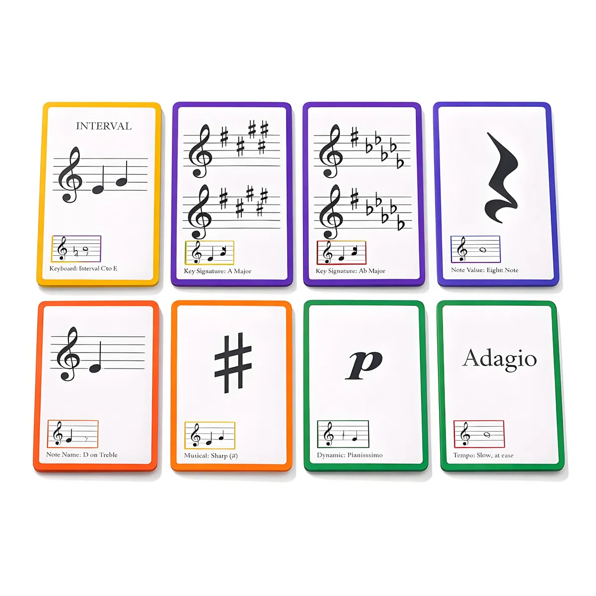 50 PCS Music Flash Tarjetas, 54 Tarjetas Flash de Teoría de Notas de Piano con Notación de Personal, Nombres de Sílabas de Tono, Posición de Teclado, Herramienta de Aprendizaje