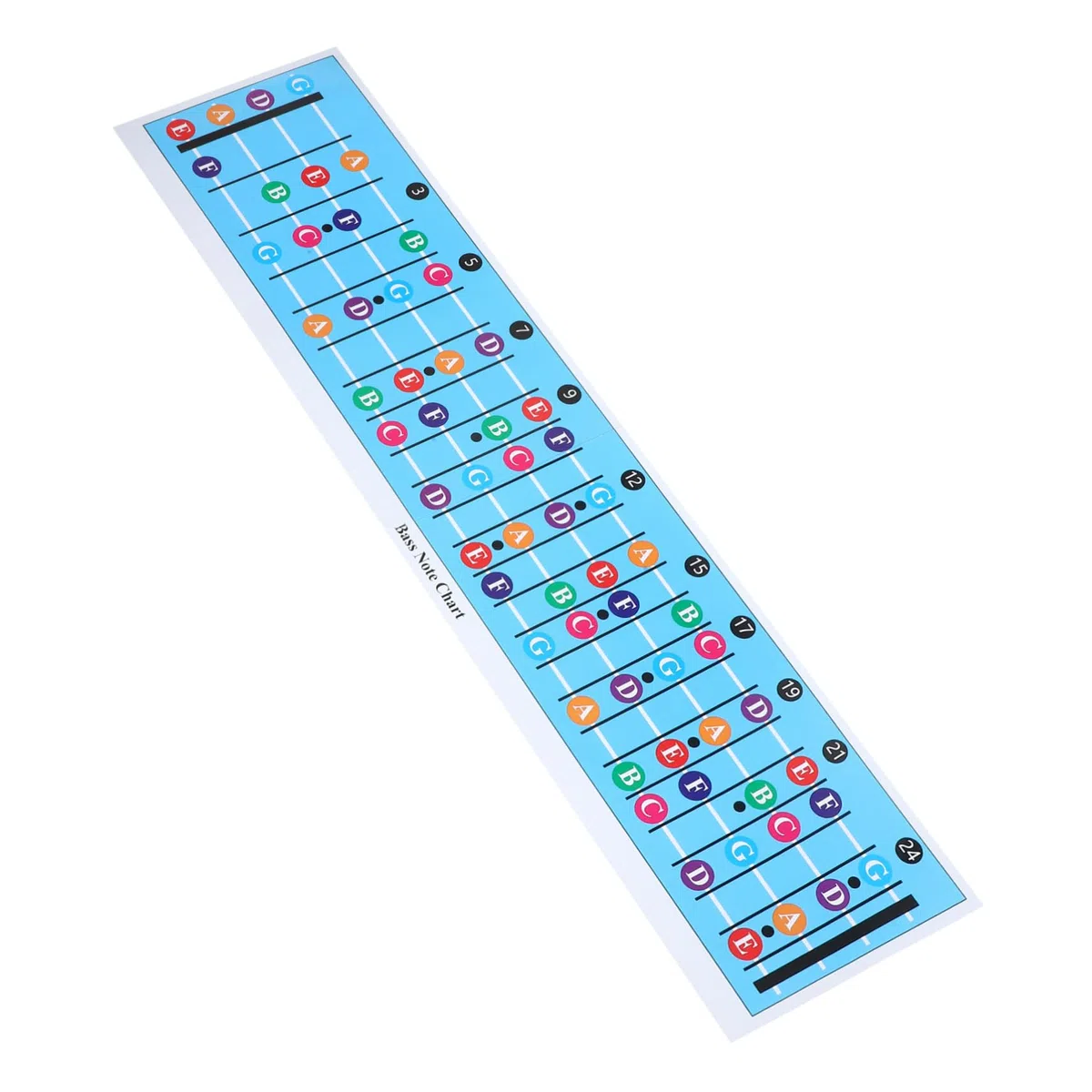 UPKOCH Diagrama Mural Eléctrico Azul, Póster Tabla De Escalas y Acordes, Material De Aprendizaje En Papel Estucado Resistente, Accesorio Adecuado Para Músicos Principiantes En Guitarra Baja